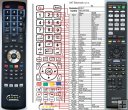 Sony RM-AAP051 remote control replacement Sony RM-AAP051 remote control replacement