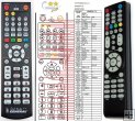 Eaget X5R, M7 remote control replacement Eaget X5R, M7 remote control replacement