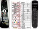 BOSE Lifestyle V35, AV35, RC35T-L + TV control (mini TV) - remote control duplicate