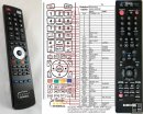 Samsung AK59-00053P - Replacement remote control Samsung AK59-00053P - Replacement remote control