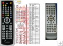 SilverCrest KH-6507 - replaceemnt remote control SilverCrest KH-6507 - replaceemnt remote control