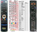 Pioneer AXD1499 - replacement remote control Pioneer AXD1499 - replacement remote control