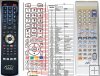 JVC XV-THP3 remote control replacement JVC XV-THP3 remote control replacement