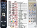 JVC XV-THP3 remote control replacement JVC XV-THP3 remote control replacement