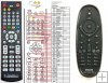Philips 996510032845 remote control replacement Philips 996510032845 remote control replacement