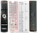 Tesla 32S306 remote control replacement Tesla 32S306 remote control replacement