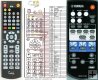 Yahama ZK776900 replacement remote control Yahama ZK776900 replacement remote control
