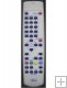 Classic IRC81508 - Replacement remote control - Classic Classic IRC81508 - Replacement remote control - Classic