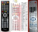 Denver - DRS-1400 DRS-1708 - replacement remote control Denver - DRS-1400 DRS-1708 - replacement remote control