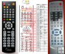 Denver - DRS-1400 DRS-1708 - replacement remote control Denver - DRS-1400 DRS-1708 - replacement remote control