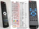 EVOLVE Blade 1TB - Replace remote control EVOLVE Blade 1TB - Replace remote control