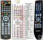 Samsung AH59-02194A -replacement remote control Samsung AH59-02194A -replacement remote control