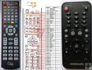 Samsung AK59-00083B duplicate remote control Samsung AK59-00083B duplicate remote control
