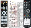 Golden Interstar XPEED - replacement remote control Golden Interstar XPEED - replacement remote control
