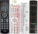 Harman Kardon BDS570 duplicate remote control Harman Kardon BDS570 duplicate remote control