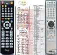 Sony RM-ADP008 replacement remote control Sony RM-ADP008 replacement remote control