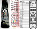 NEC 42XP10, 50XP10, 60XP10 - replacement remote control NEC 42XP10, 50XP10, 60XP10 - replacement remote control