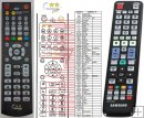 Samsung AH59-02358A duplicate remote control Samsung AH59-02358A duplicate remote control