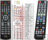 Samsung AH59-02358A duplicate remote control Samsung AH59-02358A duplicate remote control