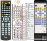 ONKYO RC-407DV - replacement remote control ONKYO RC-407DV - replacement remote control