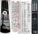 Sony RM-AAP078 replacement remote control Sony RM-AAP078 replacement remote control