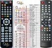 ALLBOX AL-2500HD CIUSB - remote control