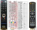 Mascom MC2300HDCI-PVR - Replacement remote control Mascom MC2300HDCI-PVR - Replacement remote control