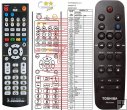 Toshiba TRM-ASW91 remote control replacement Toshiba TRM-ASW91 remote control replacement