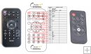 Thomson SB100BT remote control duplicate Thomson SB100BT remote control duplicate