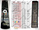 ACER AT1945-DTV - replacement remote control ACER AT1945-DTV - replacement remote control