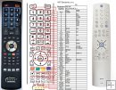 Arcam Neo Solo remote control replacement Arcam Neo Solo remote control replacement