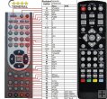 Hyundai DVB4H331 - Replacement remote control Hyundai DVB4H331 - Replacement remote control