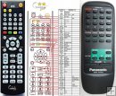 Panasonic EUR644853 replacement remote control Panasonic EUR644853 replacement remote control