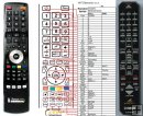 YAMAHA RDSWD78360 RXE600 remote control replacement YAMAHA RDSWD78360 RXE600 remote control replacement