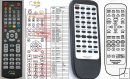 Panasonic EUR646468 duplicate remote control Panasonic EUR646468 duplicate remote control
