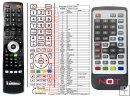 Not Only TV LV6TBOX3SD - Replacement remote control Not Only TV LV6TBOX3SD - Replacement remote control