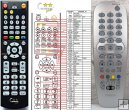 Philips 313924872121, CE90579703 - Replacement remote control Philips 313924872121, CE90579703 - Replacement remote control
