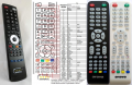 Orava LT-611LEDL92 - replacement remote control Orava LT-611LEDL92 - replacement remote control