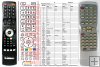 Hitachi DV-RMPF5E remote control replacement Hitachi DV-RMPF5E remote control replacement