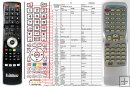Hitachi DV-RMPF5E remote control replacement Hitachi DV-RMPF5E remote control replacement