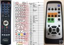 NEC RU-M104 replacement remote control NEC RU-M104 replacement remote control