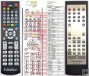 Technics RAK-HDA25WH remote control replacement Technics RAK-HDA25WH remote control replacement