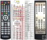Technics RAK-HDA25WH remote control replacement Technics RAK-HDA25WH remote control replacement
