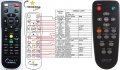 ACER 25.J060H.001 replacement remote control ACER 25.J060H.001 replacement remote control