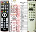 Thomson CS150 - replacement remote control Thomson CS150 - replacement remote control