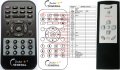 Genius SW-HF 5.1. 5005 repalcement remote control Genius SW-HF 5.1. 5005 repalcement remote control