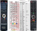 Hisense ER-33903HS remote control replacement Hisense ER-33903HS remote control replacement