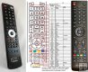 Strong SRT40FX4003 - replacement remote control Strong SRT40FX4003 - replacement remote control