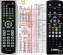 Yamaha BDP123 - replacement remote control Yamaha BDP123 - replacement remote control