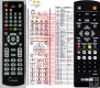 Yamaha BDP123 - replacement remote control Yamaha BDP123 - replacement remote control